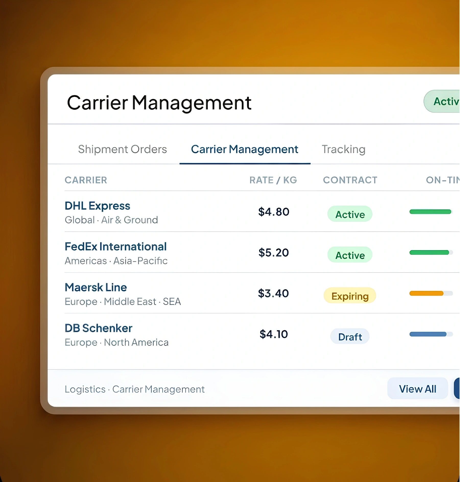Carrier & Transportation Management